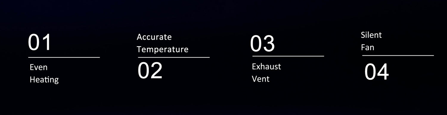 key elements for the EIBOS Filament dryer