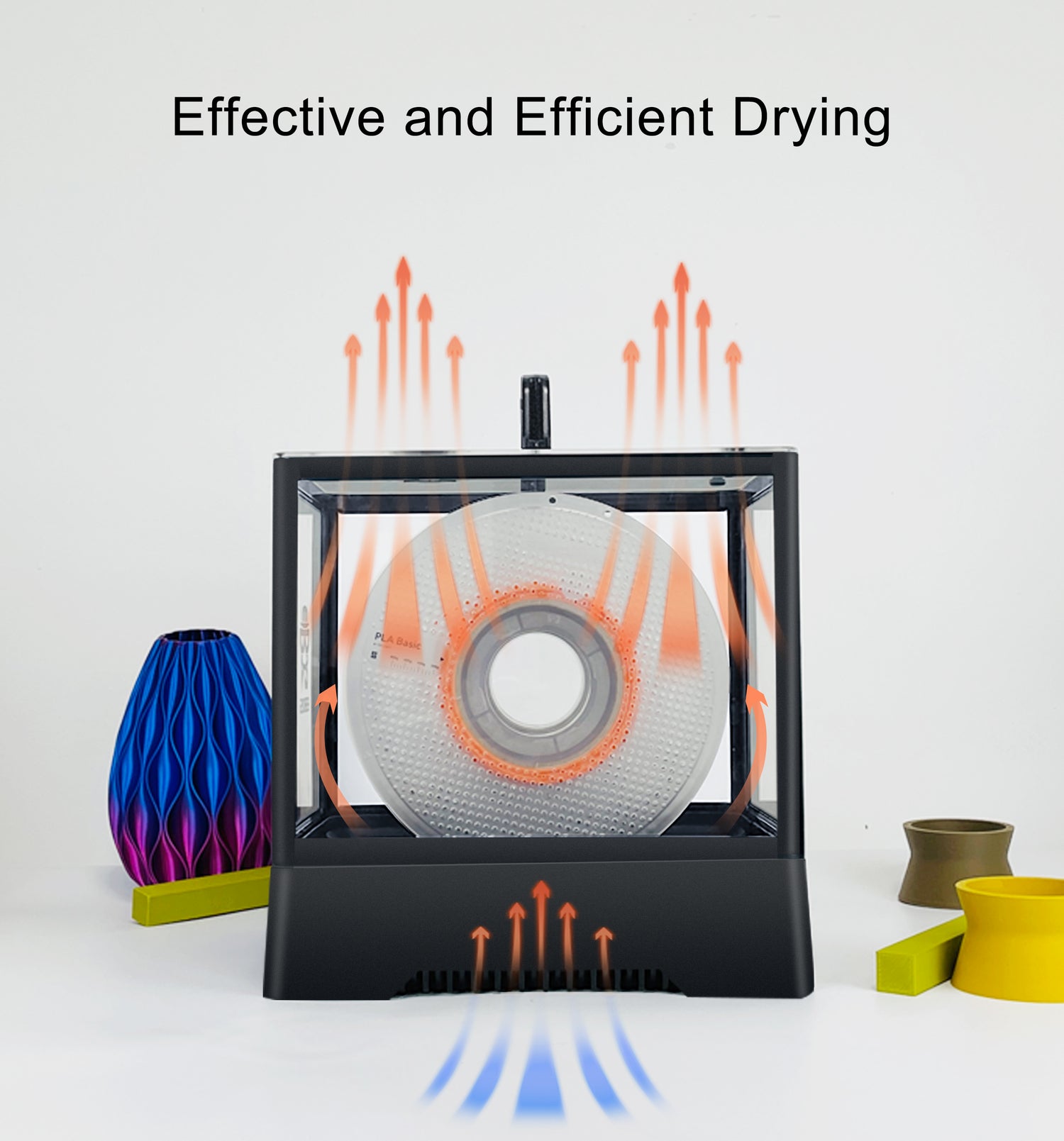 EIBOS Effective and efficient drying