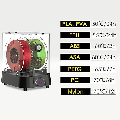 Filament Dryer CYCLOPES Recommended Temperature and Duration for Different Heating Materials