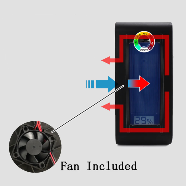 The inlet and outlet design of the filament dryer Easdry heats the filament evenly